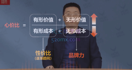 江南春:如何引爆品牌
