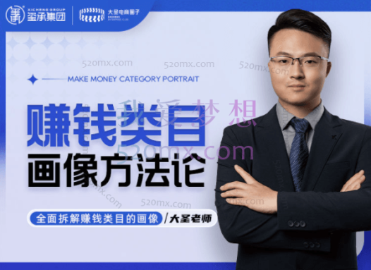 大圣电商:赚钱类目画像方法论