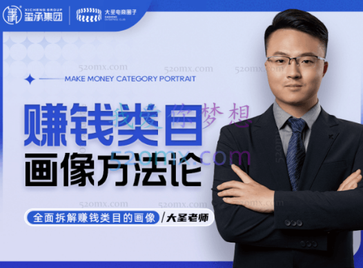 大圣电商高利润市场分析系统—10+7找到电商盈利机会!