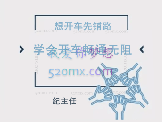 发宝电商纪主任【想开车先铺路】 学会开车畅通无阻