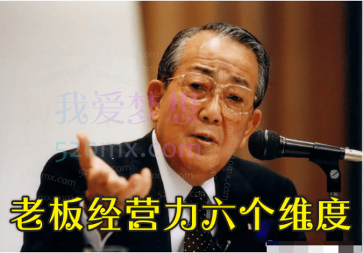 老板年度学习-老板经营力六个维度