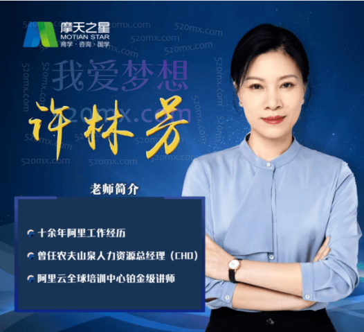 许林芳《高情商沟通提高职场竞争力》(5讲全)