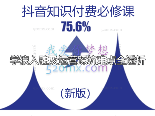 抖音知识付费必修课：学浪入驻及运营踩坑难点全透析（新版）