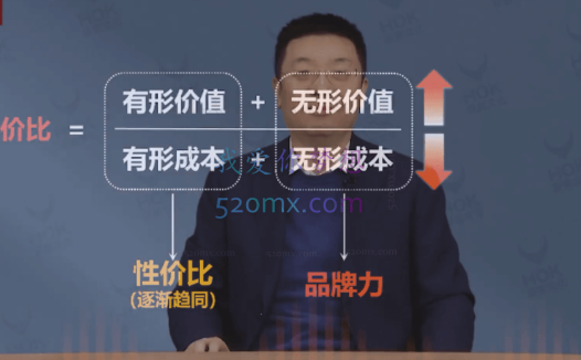 江南春:如何引爆品牌