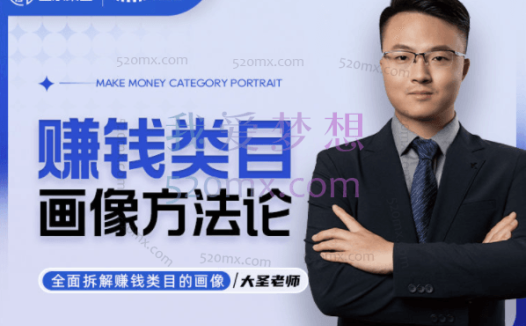 大圣电商：赚钱类目画像方法论