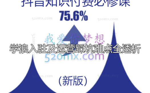 抖音知识付费必修课:学浪入驻及运营踩坑难点全透析(新版)