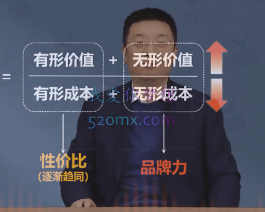 江南春:如何引爆品牌