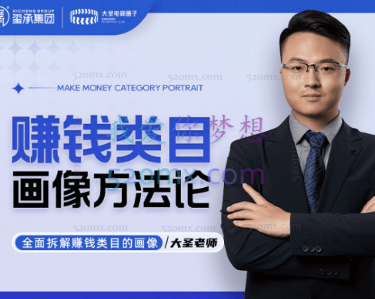 大圣电商高利润市场分析系统—10+7找到电商盈利机会!