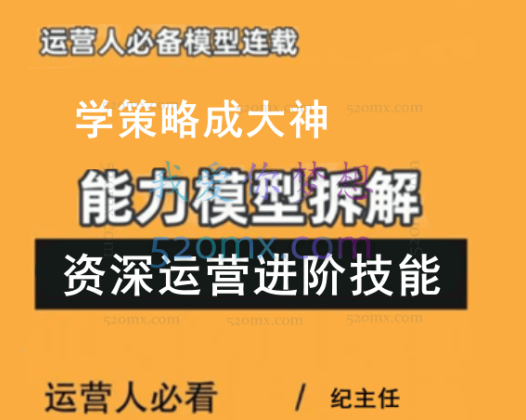 发宝电商纪主任【学策略成大神】 资深运营进阶技能