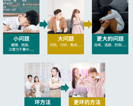 李基根：家庭教育指导师