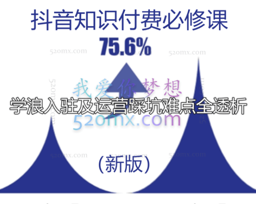 抖音知识付费必修课：学浪入驻及运营踩坑难点全透析（新版）