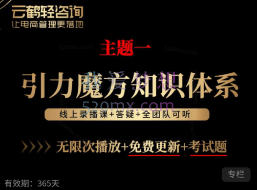 云鹤:主题1引力魔方知识体系