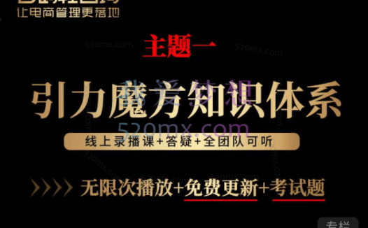 云鹤：主题1引力魔方知识体系