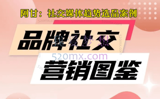 阿甘聊跨境：社交媒体趋势选品案例（更新23年10月），2023年Pinterest趋势数据分析