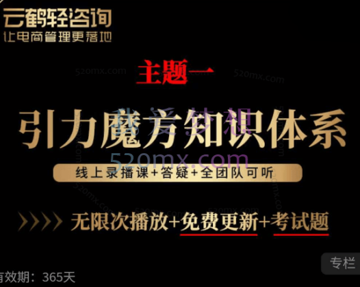 云鹤:主题1引力魔方知识体系