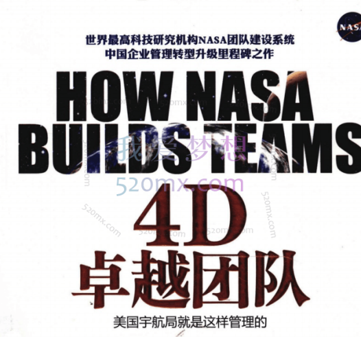 查理·佩勒林亲授:4D领导力团队教练技术课程录像14时