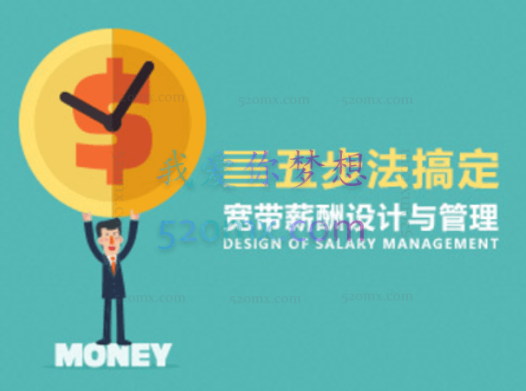 薪资体系教你用五步搞定宽带薪酬设计与管理