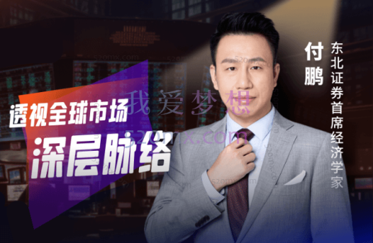 华尔街见闻《付鹏说》第二季