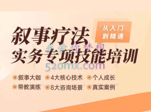 《叙事疗法实务》训练营