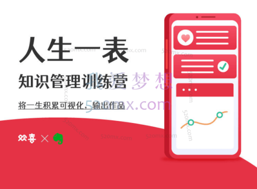 欢喜笔记·人生结构化训练营