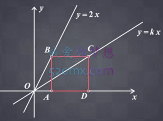 【清华附中】8年级数学动画(人教版)【下册】