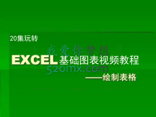 20集玩转excel基础图表绘制视频教程
