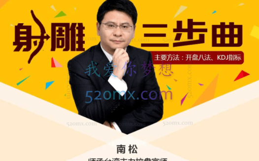 南松解盘:射雕三部曲视频课程6讲