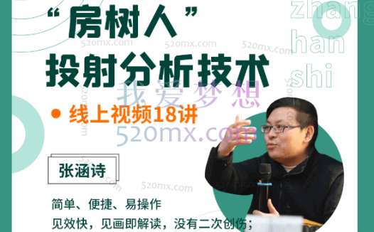 张涵诗：“房树人”投射分析技术 | 简单的图画，看出复杂的人性