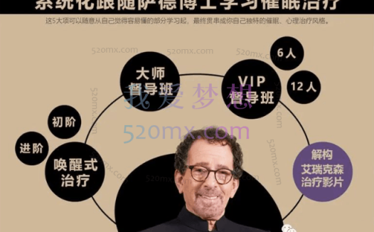 萨德老师·唤醒式沟通