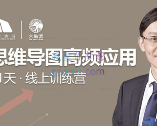 思维导图高频应用21天训练营