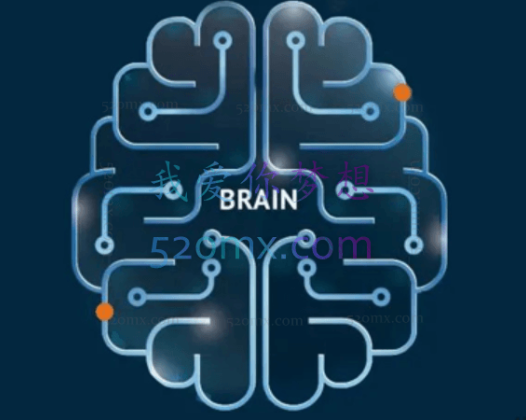 思维有了模型《吸星大法第4期》