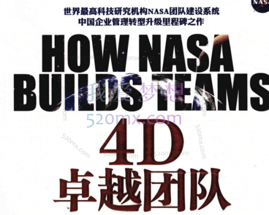 查理·佩勒林亲授：4D领导力团队教练技术课程录像14时