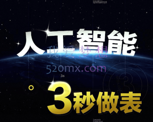 小札科技:人工智能-AI处理表格制作技巧:ExcelWPS三秒做表,大神到小白