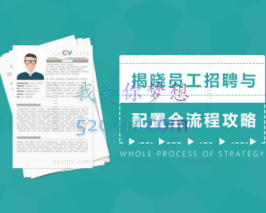 招聘效率:揭晓员工招聘与配置全套流程方法攻略