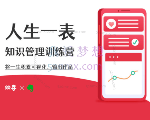 欢喜笔记·人生结构化训练营