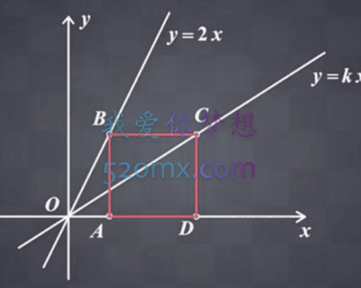 【清华附中】8年级数学动画(人教版)【上册】