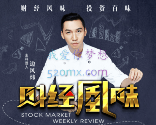 边风炜炜炜道来+研报点金2021-2024