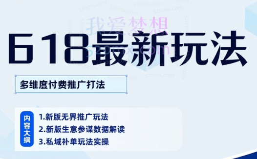 2024沐网商618最新玩法,多维度付费推广打法
