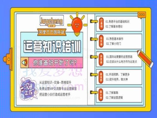 JayCheng阿里巴巴国际站运营教程