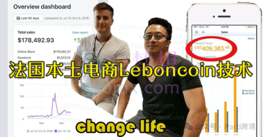 Parti跨境:Kim主讲法国leboncoin闲鱼玩法