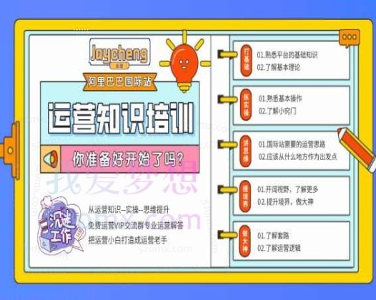 JayCheng阿里巴巴国际站运营教程