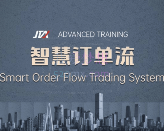 杰克交易学院：智慧订单流