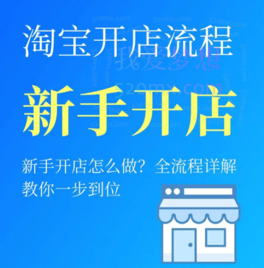 淘系电商实操课,开店推广全流程41节
