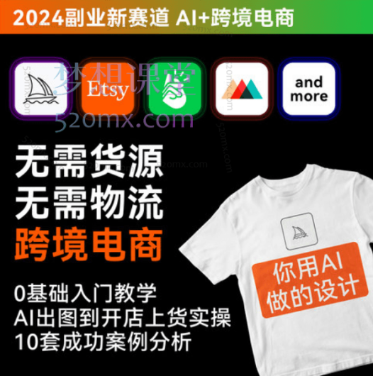 AI创业副业跨境电商,零基础无货源10大选品分析加实操