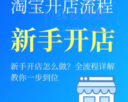 淘系电商实操课,开店推广全流程41节
