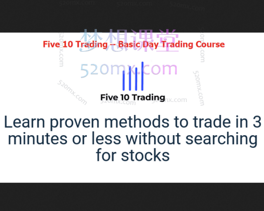 3分钟内掌握交易秘诀期权交易实战：从市场认知到策略执行全攻略