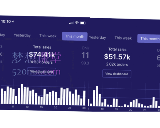 30天内赚$55000美元，《代发货从入门到精通：全方位运营、营销、问题解决及店铺转手攻略》（Dropshipping+Facebook ads）